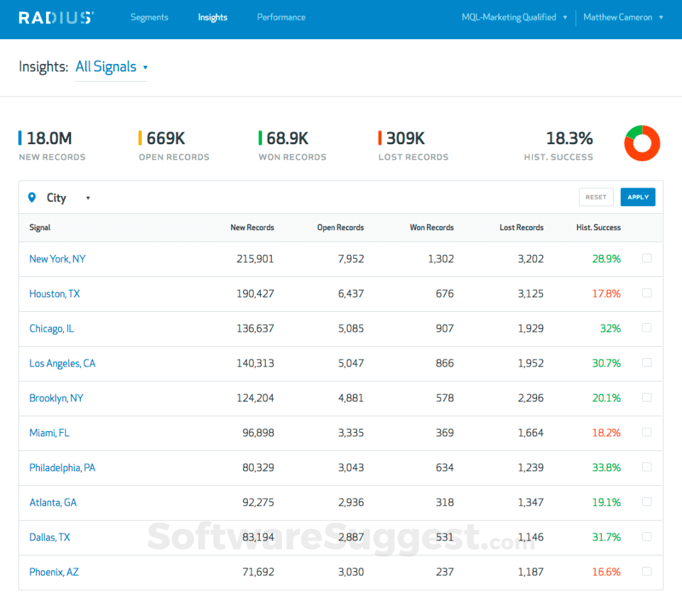 Radius Small Screenshot 2